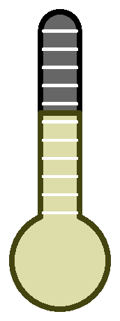Thermometer lukewarm