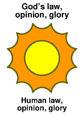 Add even more human rays