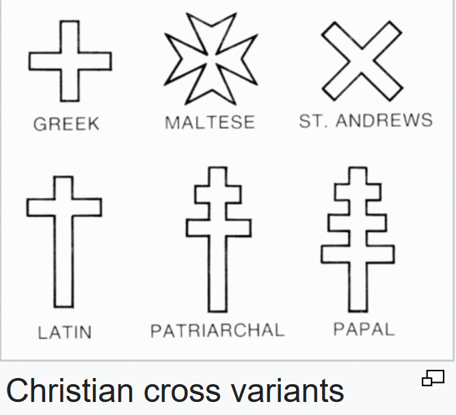 Christian cross variants